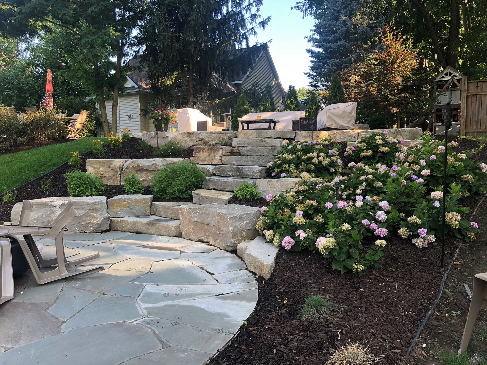 Hiring The Right Landscape Contractor, Landscaping Grand Rapids